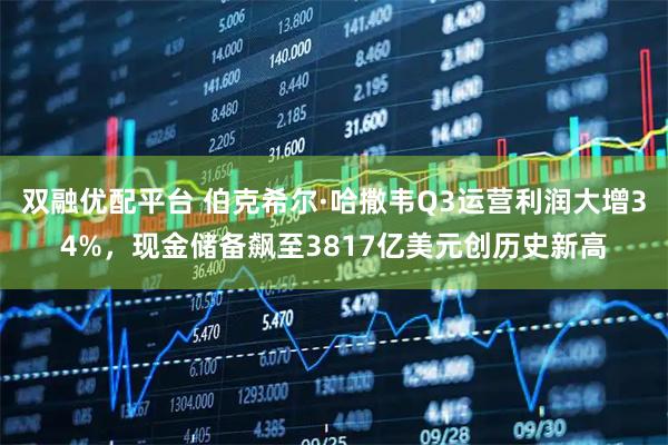 双融优配平台 伯克希尔·哈撒韦Q3运营利润大增34%，现金储备飙至3817亿美元创历史新高